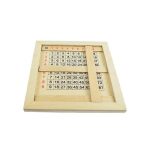 اموزش ضرب با جدول ضرب