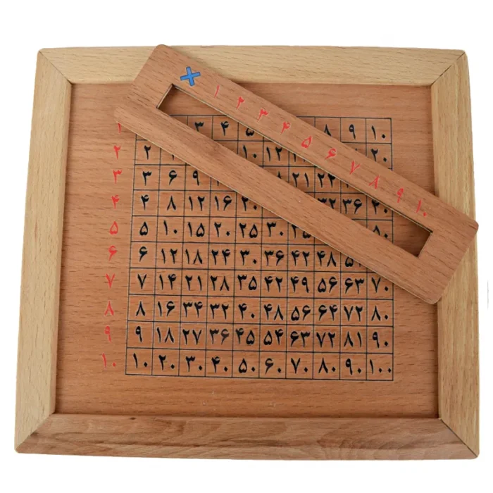 جدول ضرب چوبی سایمان همره خط کش