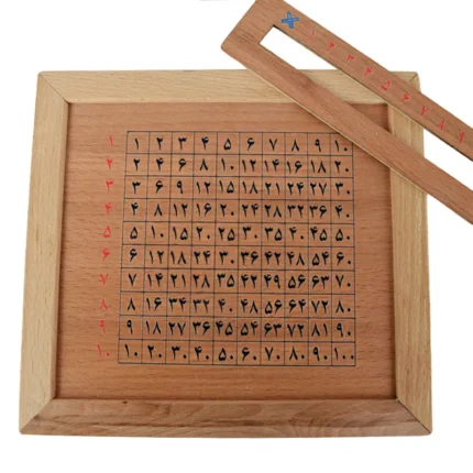 جدول ضرب چوبی سایمان مدل فارسی