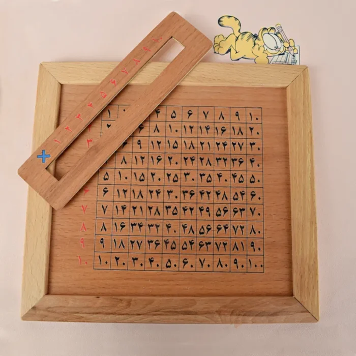 جدول ضرب چوبی آموزشی با فونت فارسی