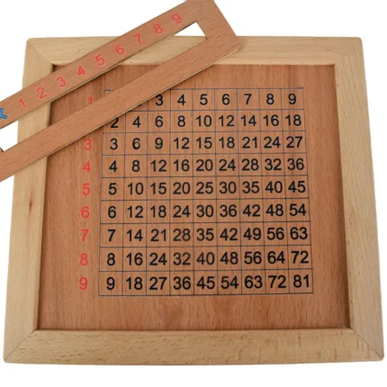 صفحه چوبی جدول ضرب انگلیسی همراه با خطکش آموزشی