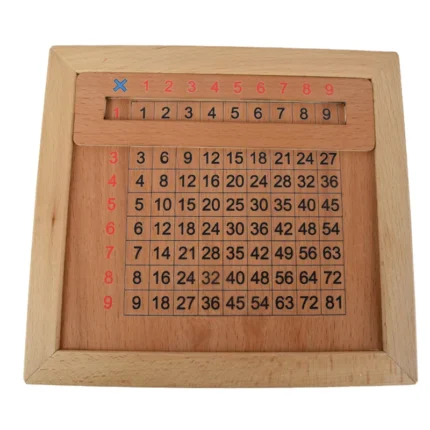 کودک در حال تمرین جدول ضرب انگلیسی با محصول چوبی سایمان