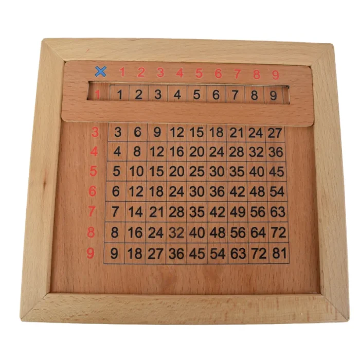 جدول ضرب لاتین 5_5 کودک در حال تمرین جدول ضرب انگلیسی با محصول چوبی سایمان